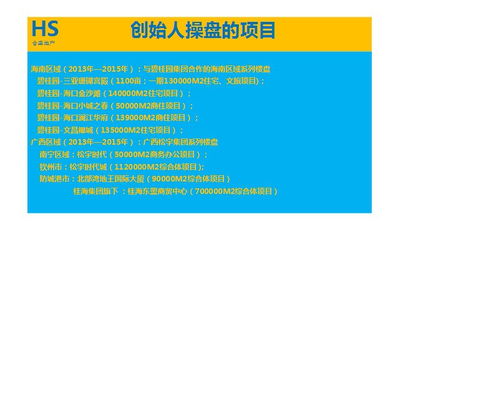 雙輪驅動下的策劃之道 房地產營銷與企業營銷的協同與差異